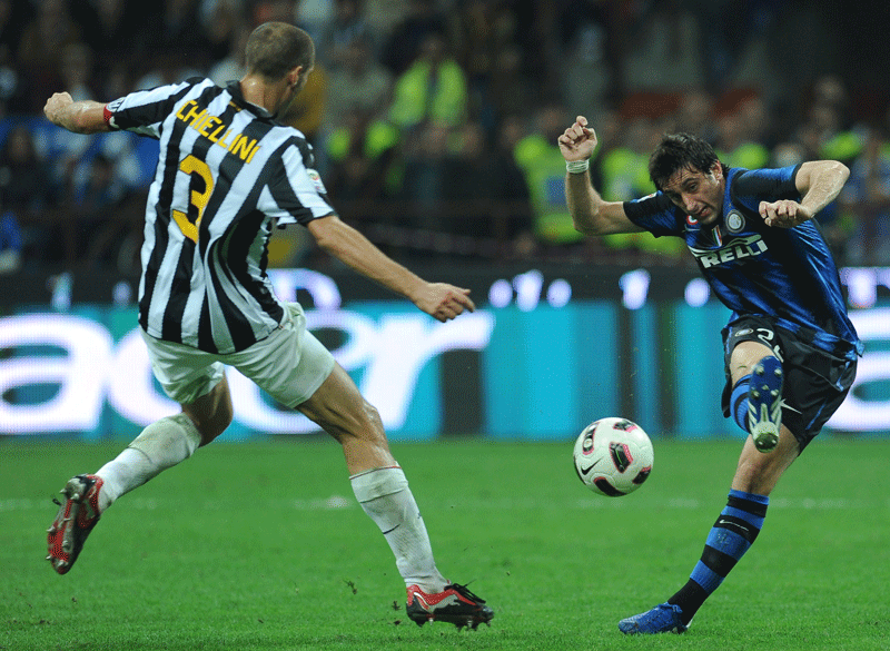 milito