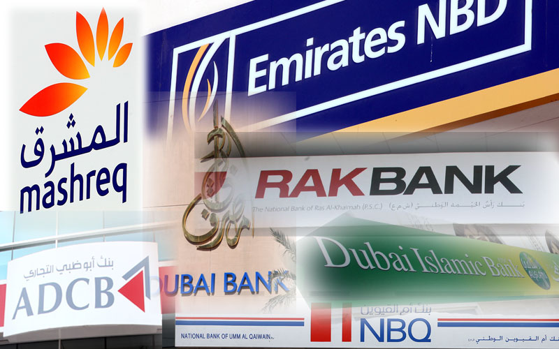 uae banks