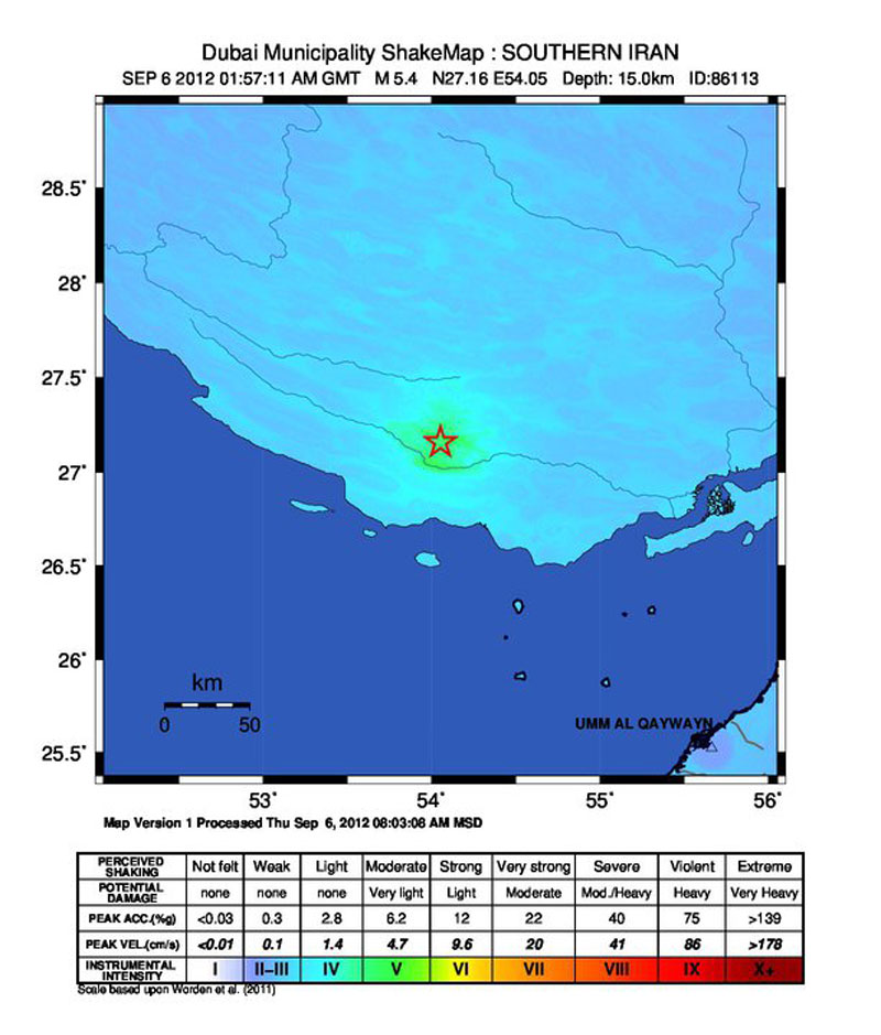 quake