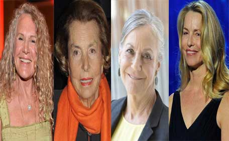 forbes richest women
