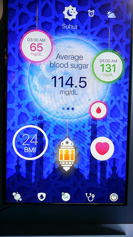 blood sugar