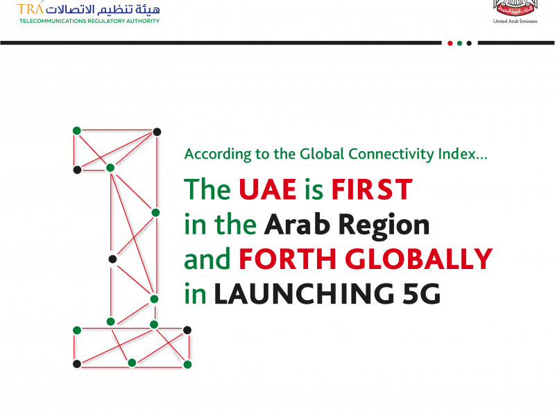 UAE first in Arab region and fourth globally in launching 5G