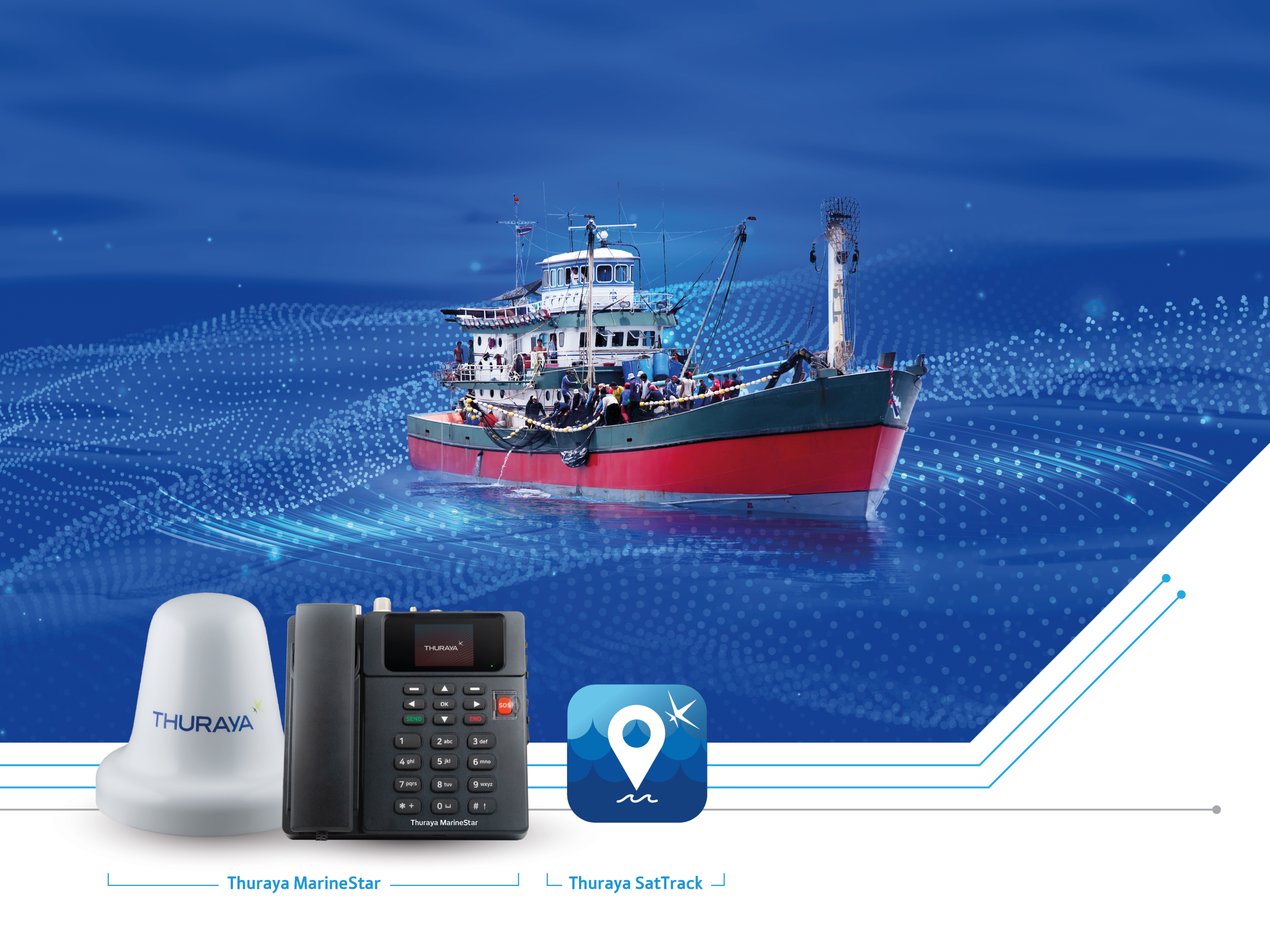 Thuraya launches new firmware to reinforce the success of its leading flagship MarineStar solution